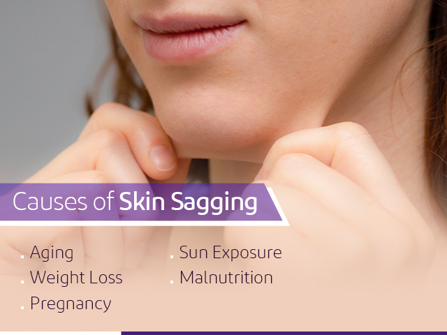 How To Fight Against Sagging Skin