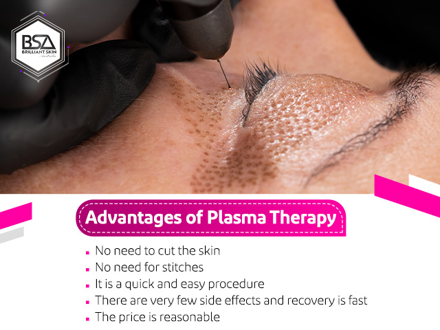 Fibroblast Treatment