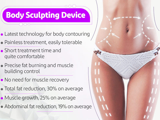 Body Sculpting  Advantages, Side Effects & FAQs